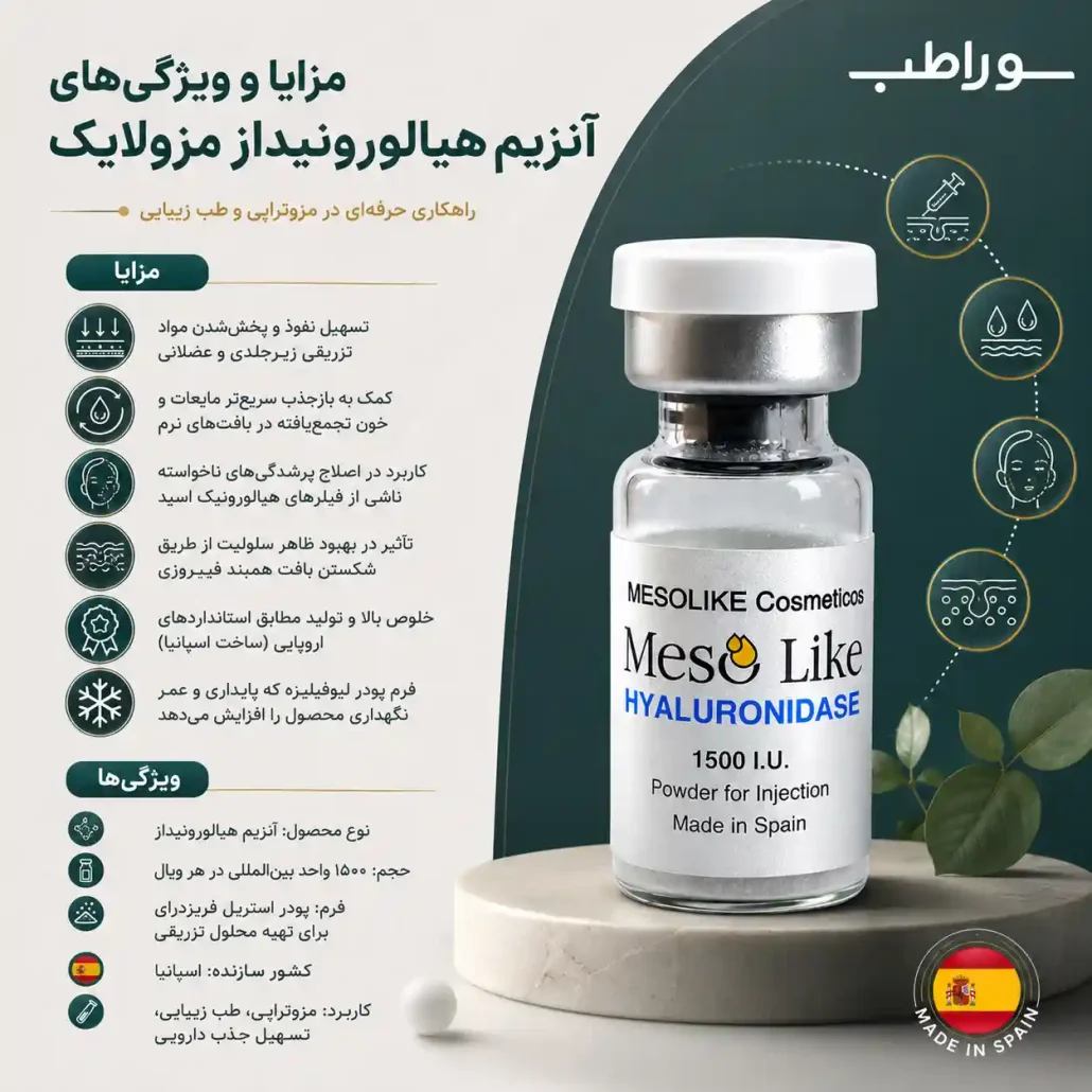 مزایا آنزیم هیالورونیداز مزولایک