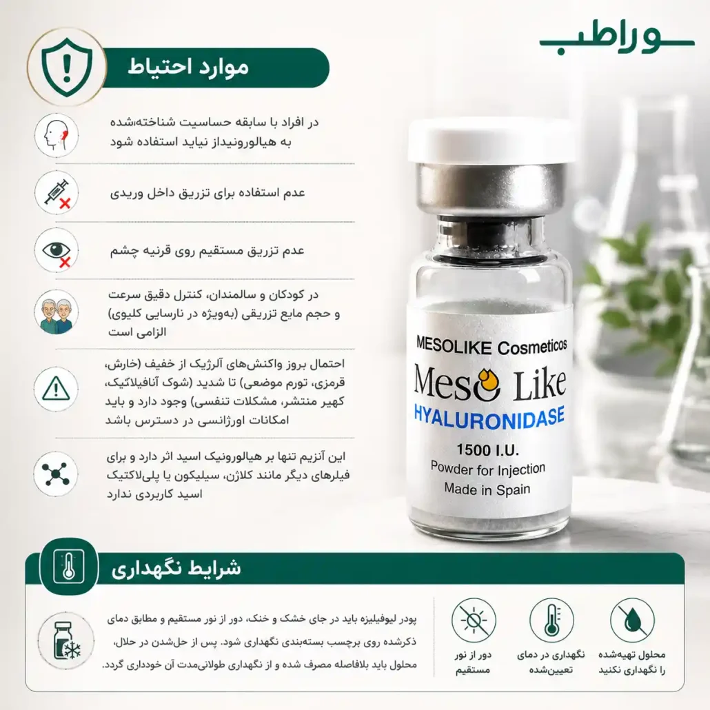 موارد احتیاط آنزیم هیالورونیداز مزولایک