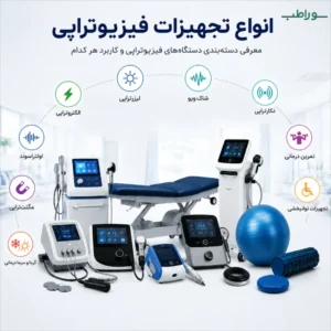 تجهیزات فیزیوتراپی به چه دسته‌هایی تقسیم می‌شوند؟ آشنایی با انواع دستگاه‌ها و کاربرد آن‌ها