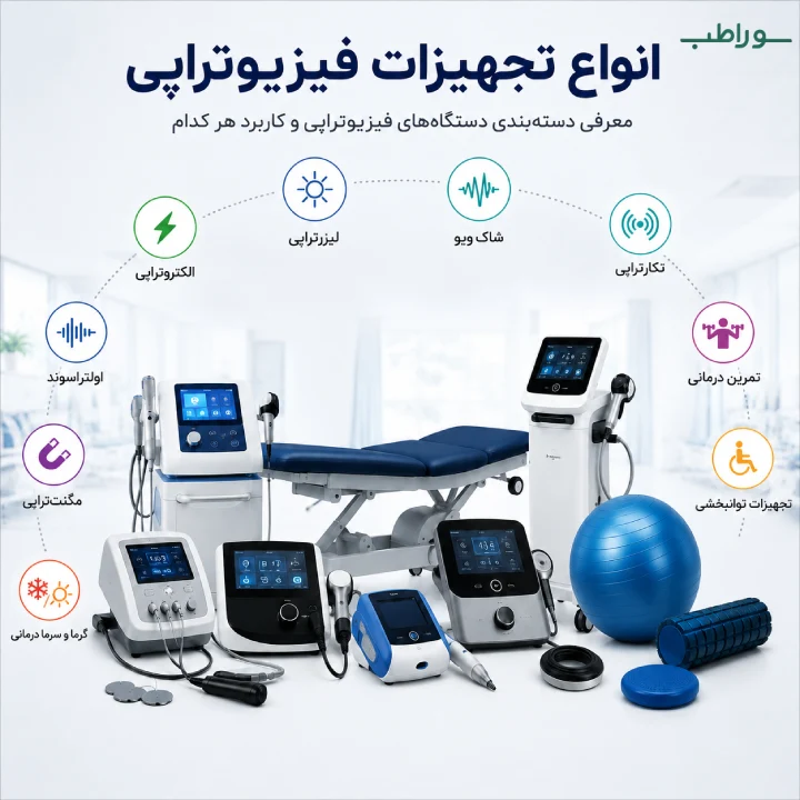تجهیزات فیزیوتراپی به چه دسته‌هایی تقسیم می‌شوند آشنایی با انواع دستگاه‌ها و کاربرد آن‌ها