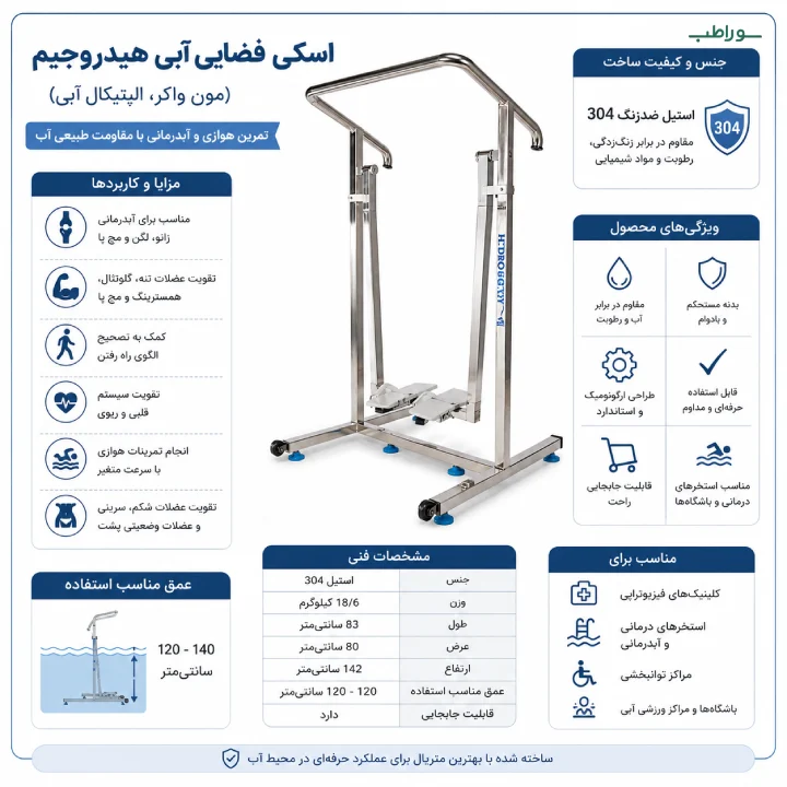 اسکی فضایی آبی هیدروجیم | الپتیکال آبی استیل 304 مناسب آبدرمانی و تمرینات هوازی