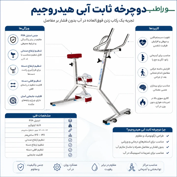 دوچرخه ثابت آبی هیدروجیم | دوچرخه آبدرمانی استیل 304 با تنظیم صندلی و دسته