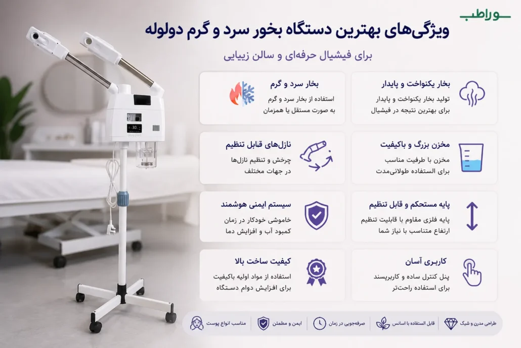 دستگاه بخور سرد و گرم سالنی