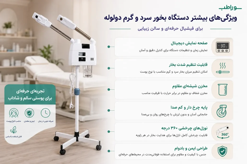 دستگاه بخور سرد و گرم سالنی دیجیتال