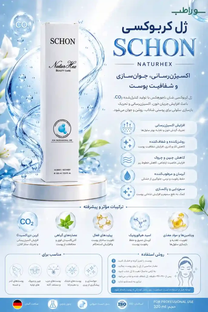 ژل کربوکسی naturhex