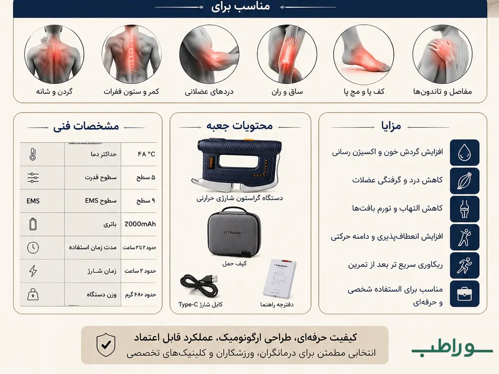 دستگاه گراستون شارژی حرارتی ۵ کاره Fitdash FA811 | نور قرمز ،IASTM و EMS