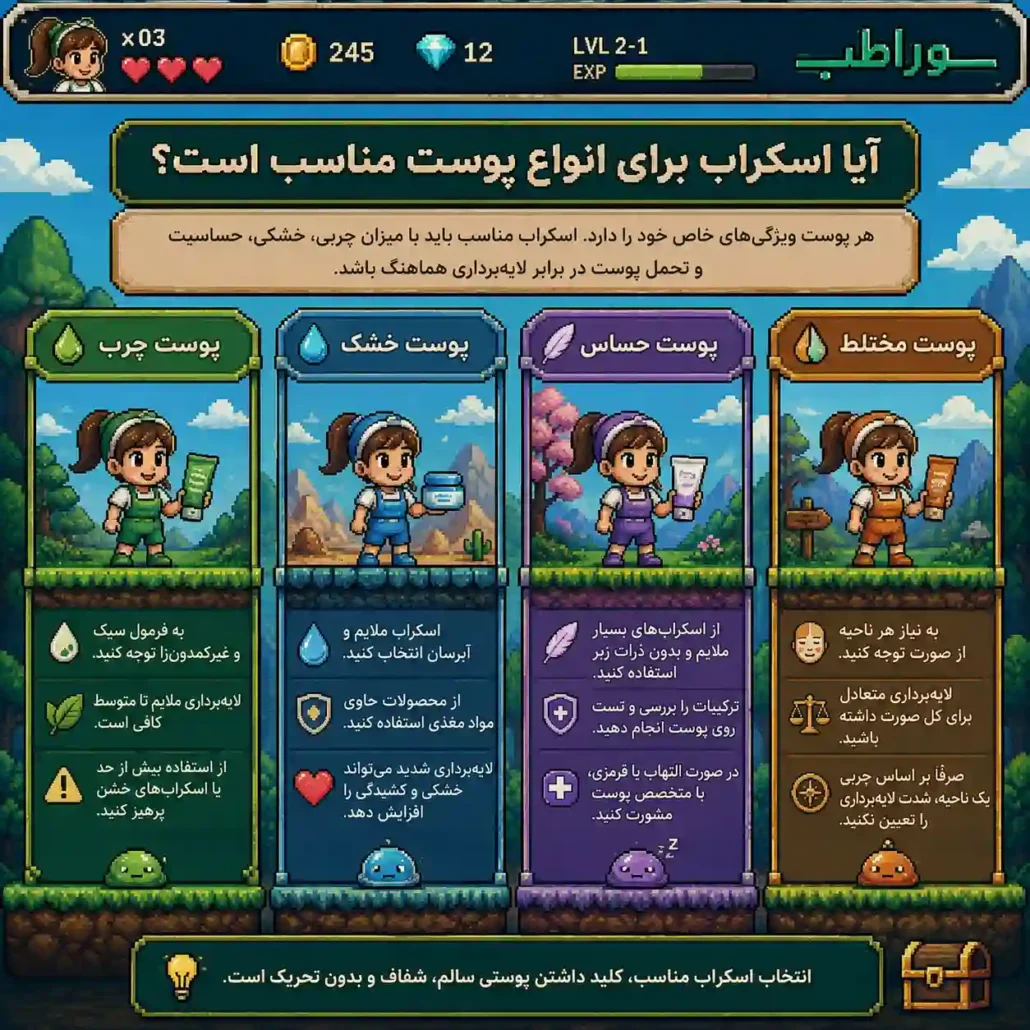 آیا اسکراب برای انواع پوست مناسب است؟ 