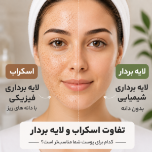 ایا اسکراب با لایه بردار فرق دارد ؟