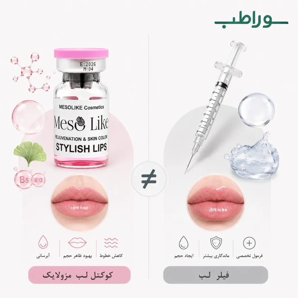 کوکتل لب مزولایک چه تفاوتی با فیلر لب دارد؟