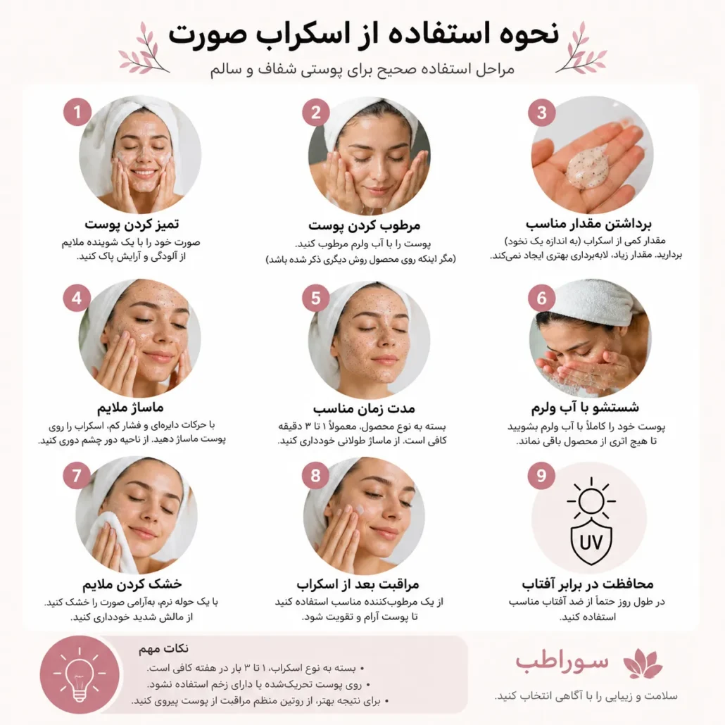 اینفوگرافیک نحوه استفاده از اسکراب صورت