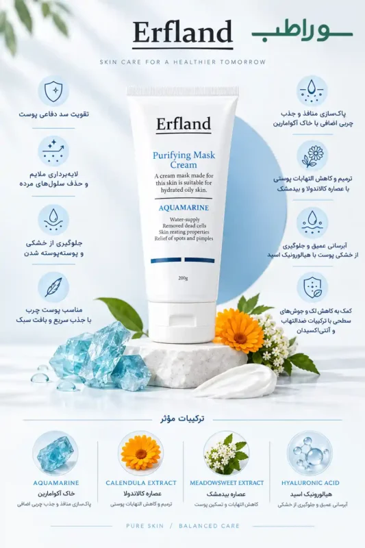 ماسک کرمی آکوامارین ارفلند _ آبرسانی و پاکسازی