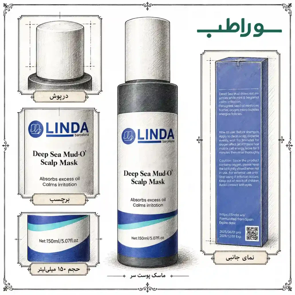 معرفی ماسک اکسیژن گل دریا لیندا