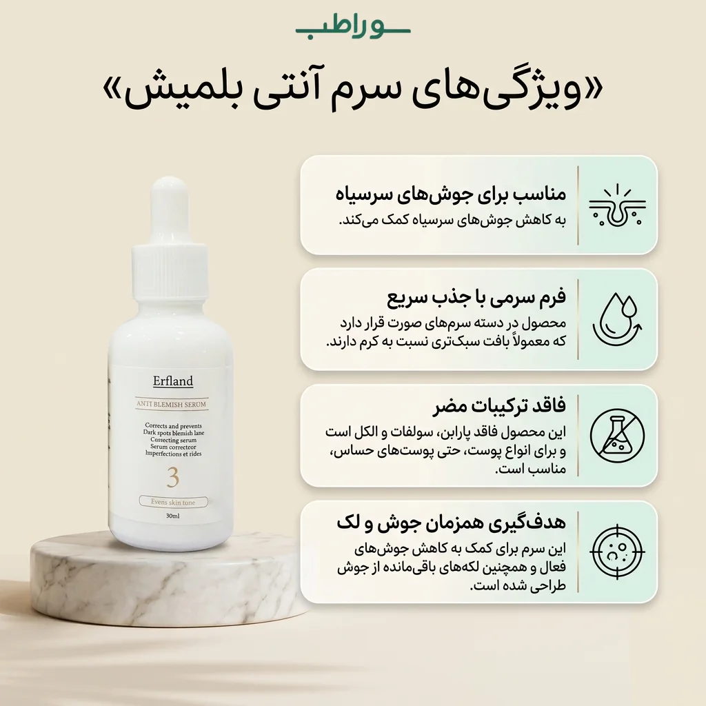سرم آنتی بلمیش ارفلند _ کاهش جوش، جوش سرسیاه و لک