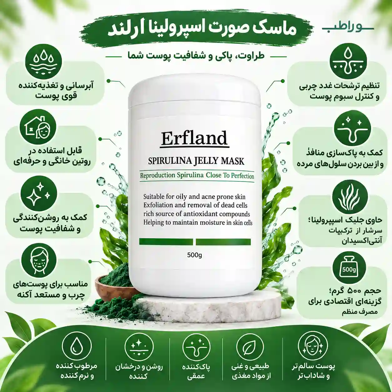 ماسک جلبک اسپیرولینا ارفلند _ مناسب پوست چرب و مستعد آکنه