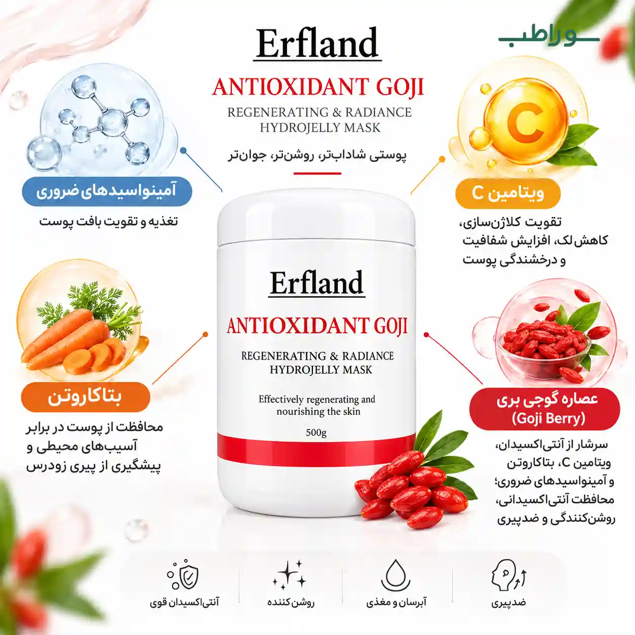 ماسک هیدروژلی آنتی‌اکسیدان گوجی ارفلند _ روشن‌کننده پوست