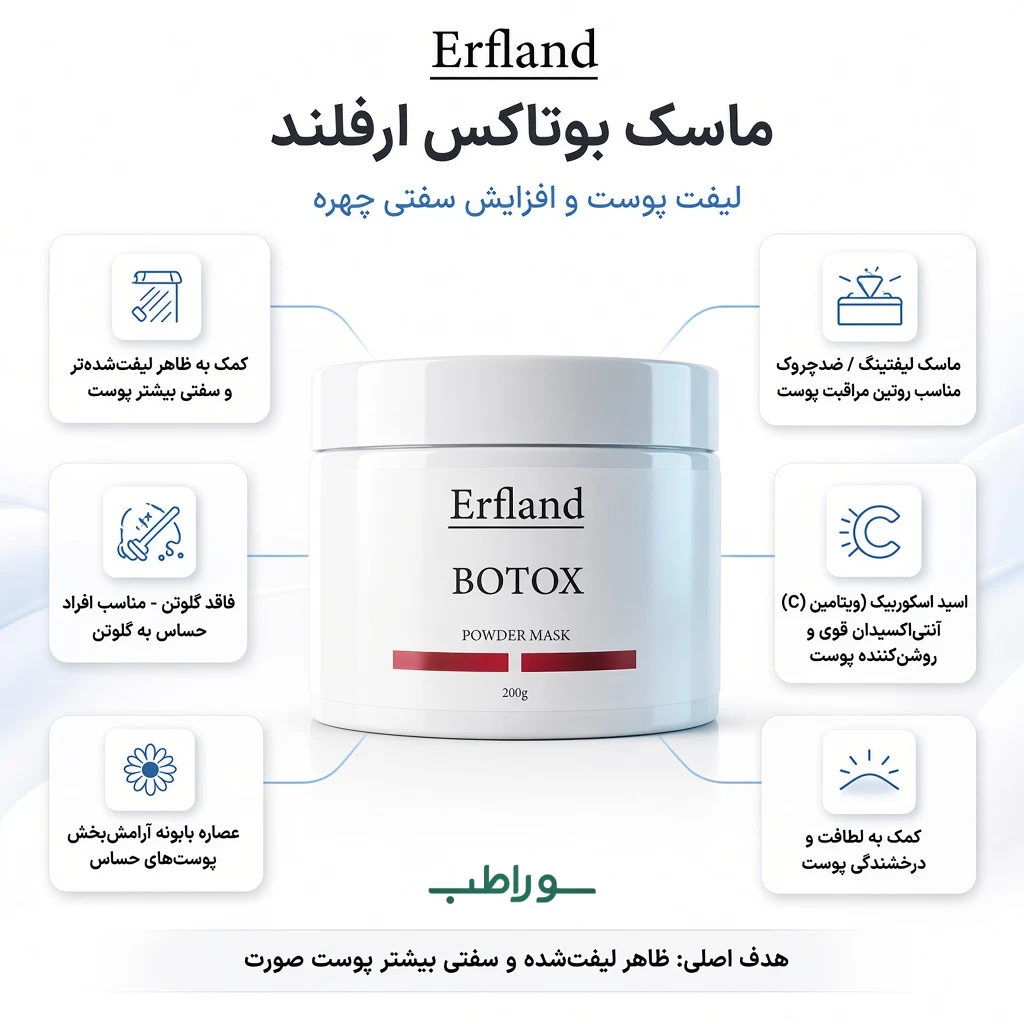 ماسک بوتاکس ارفلند _ لیفت پوست